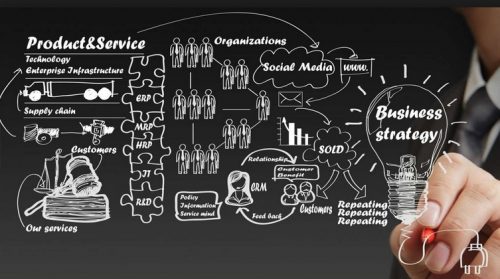 Pessoa escrevendo um plano de negócios